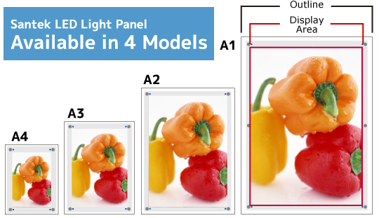 LED Light Panel Available in 4 Models/ A1, A2, A3 and A4